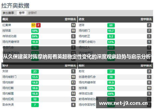 从久保建英对阵摩纳哥看英超稳定性变化的深度观察趋势与启示分析