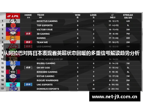 从阿拉巴对阵日本表现看英超状态回暖的多重信号解读趋势分析